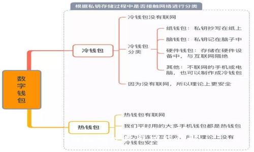 冷钱包的种类与功能详解