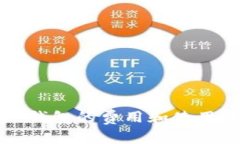 TP冷钱包的费用和使用分析