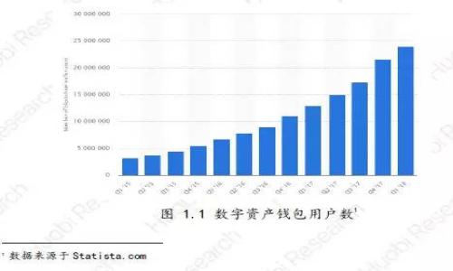 硬钱包 vs 冷钱包:加密货币安全存储的最佳选择