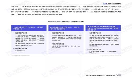 OK交易所：数字货币交易的首选平台