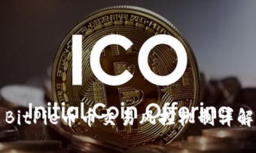 BitPie币币交易风控机制详解