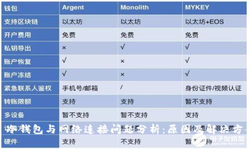 : 冷钱包与网络连接问题分析：原因及解决方案