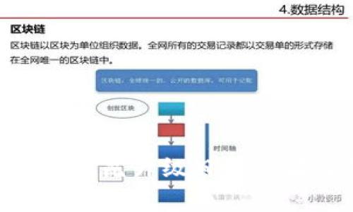 以太坊（ETH）坎昆升级日期详解及影响分析