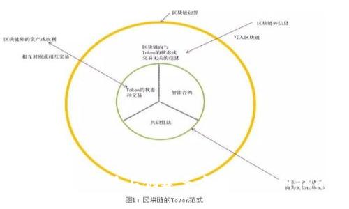 如何在B特派上创建多个钱包：详细指南