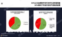 揭秘B特派的创立背景与发展历程