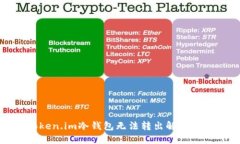 Token.im冷钱包无法转出解决指南