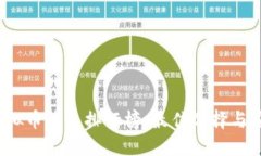 2023年虚拟币钱包排行榜：最佳选择与安全性评估