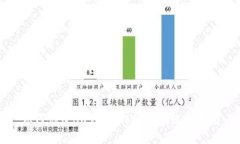 如何创建BK钱包：详细视频流程指南