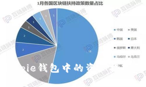 如何将Bitpie钱包中的资产提现到支付宝