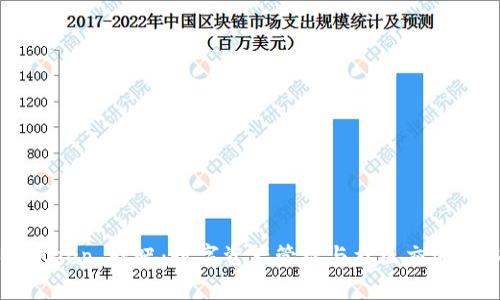 BitKeep 贴吧：数字资产管理与社区交流中心