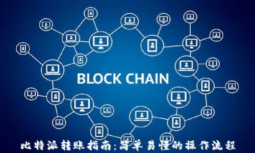 
比特派转账指南：简单易懂的操作流程